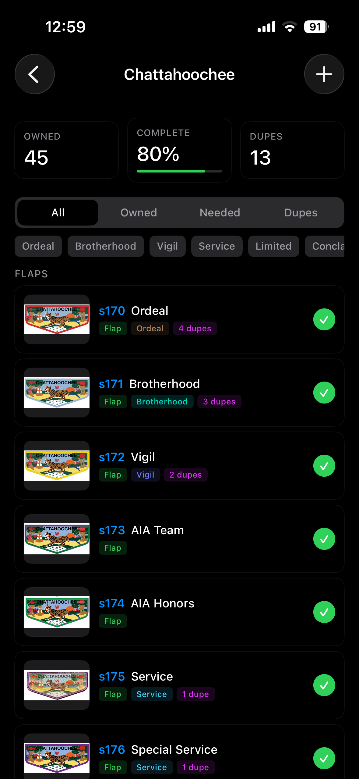 Checklist screen